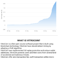 VITROCOIN - Rising Cryptocurrency