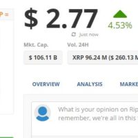 Ripple Coin Rates 2018
